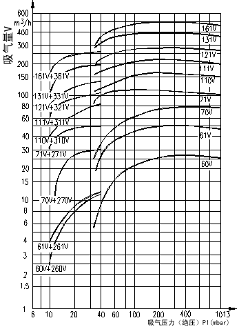 1-160F4103T52V.gif